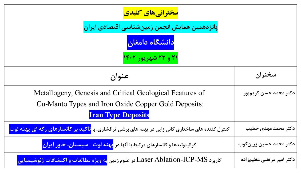 سخنرانی های کلیدی پانزدهمین همایش انجمن زمین شناسی اقتصادی ایران